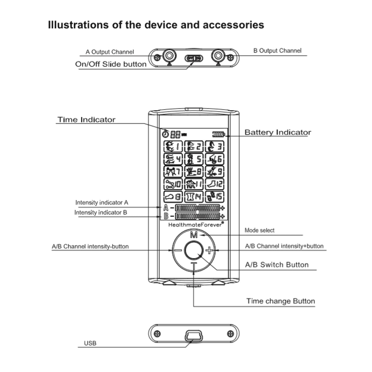 HM8AB TENS Unit & Muscle Stimulator, two independent AB channels like 2in1  machine